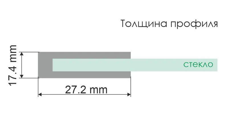 Душевая перегородка Wasserkraft Glan 66W 100х200, стеклянная, боковая — вид под углом