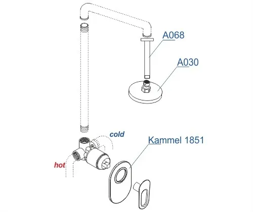 Душевая система Wasserkraft Kammel — лейка и смеситель крупным планом