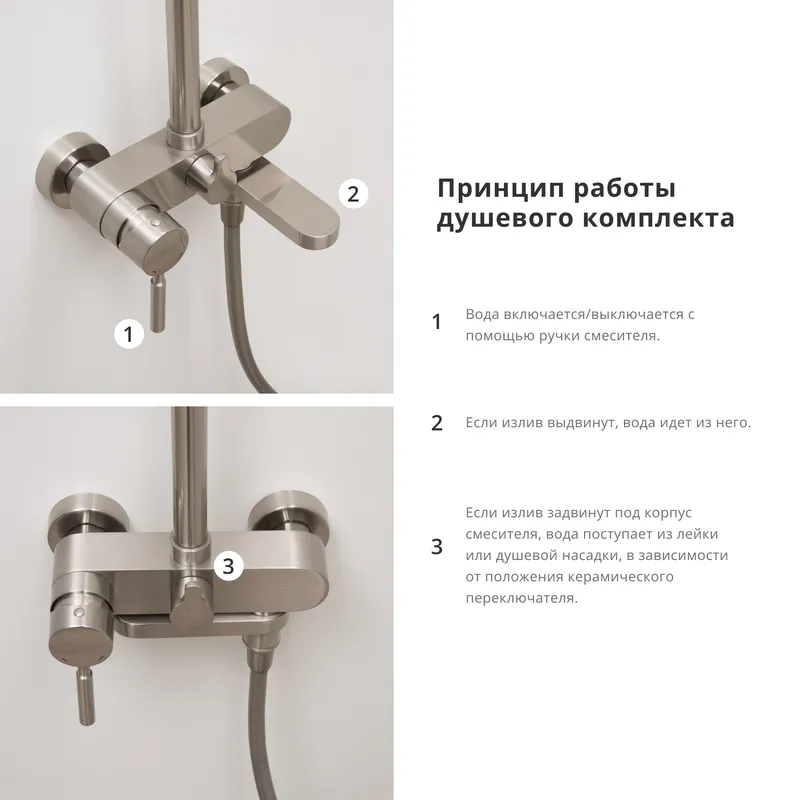 Душевая система Wasserkraft Wern 4200 со смесителем, с тропическим душем + лейка — полный комплект с видом сбоку