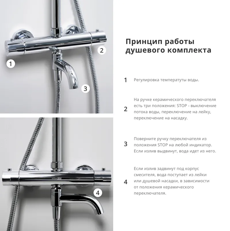 Душевая система с термостатом Wasserkraft со смесителем, с тропическим душем + лейка — полный комплект с видом спереди