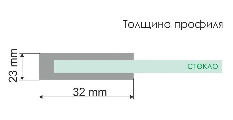 Душевой уголок Wasserkraft Main 41S 130х80 — вид под углом