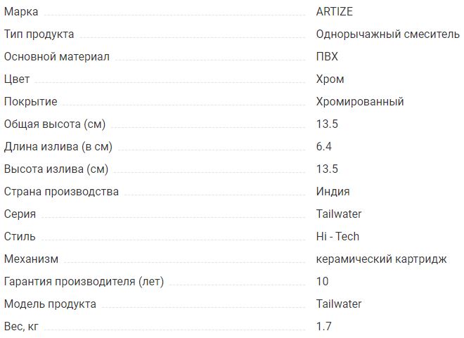 Смеситель для раковины Artize Tailwater — рекламный баннер с техническими характеристиками