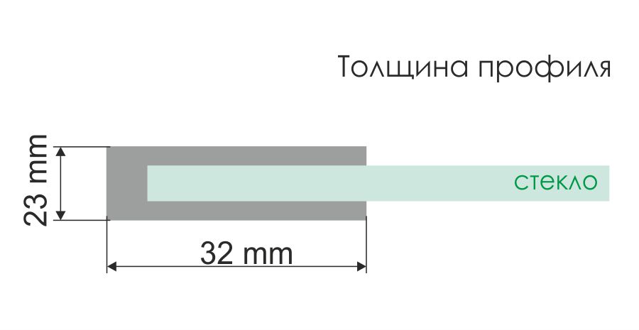 Душевой уголок Wasserkraft Main 41S 130х100 — чертёж с размерами профиля