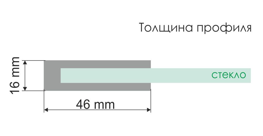 Душевой уголок Wasserkraft Dinkel 58R, 120х80 — чертёж с размерами профиля