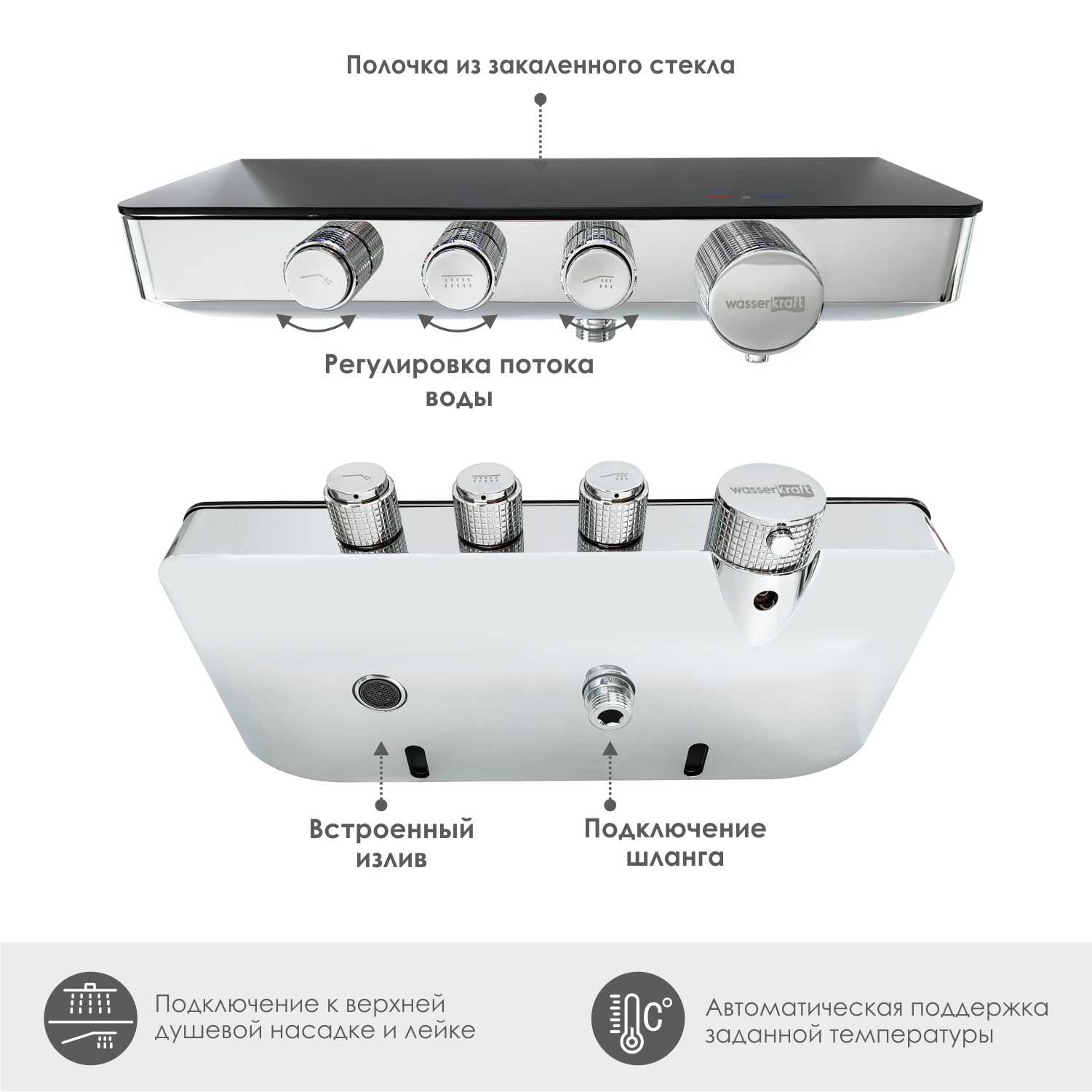 Термостатический смеситель Wasserkraft Elbe 7400 для ванны и душа — три ракурса устройства крупным планом