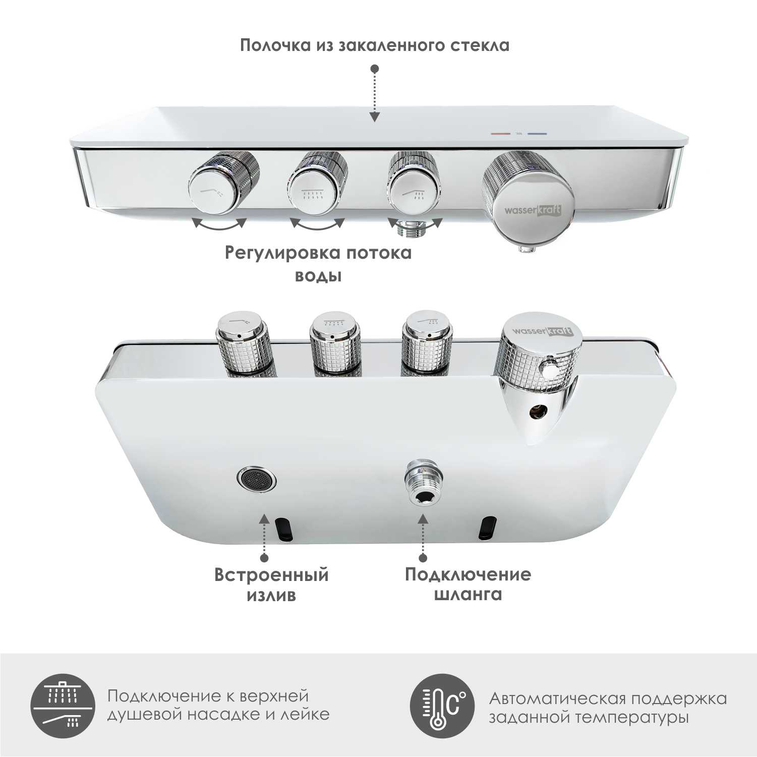 Термостатический смеситель Wasserkraft Mindel 8500 для ванны и душа — три ракурса устройства крупным планом