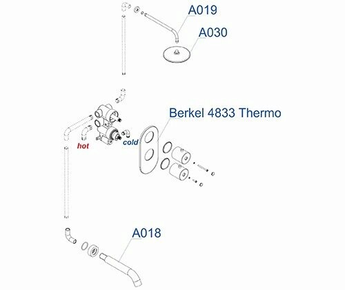 Душевая система Wasserkraft Berkel с термостатом, с изливом и верхним душем — схема монтажа с артикулами деталей